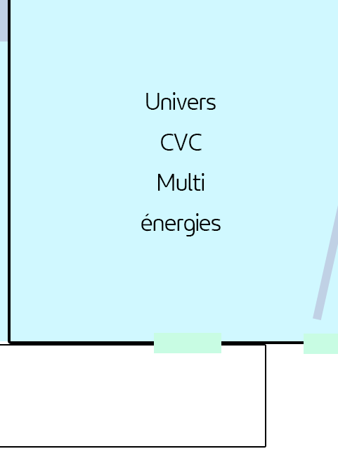 Plan de l'univers